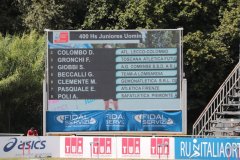 20220708-Rieti-CI-Jun-19-